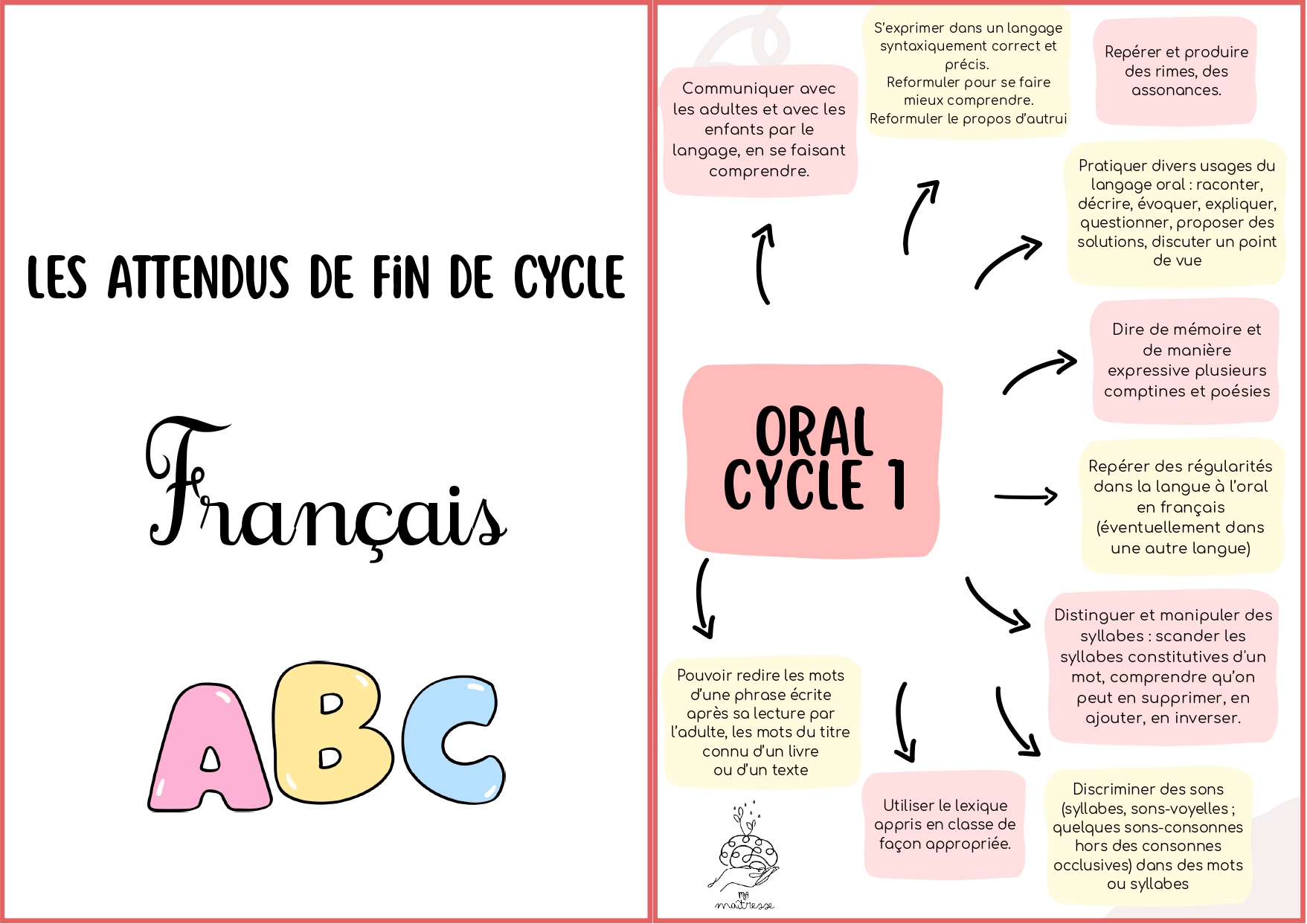 Didactique Français Page De Garde